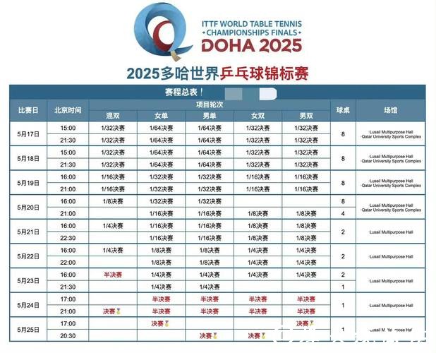 高清直播世界杯赛事频道汇总
